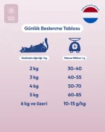 KiS-KiS Extra Rich Sterilised Kısırlaştırılmış Kedi Maması - Görsel 3