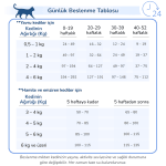 KiS-KiS Kitten Yavru Kedi Maması - Görsel 3