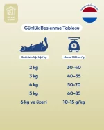KiS-KiS Indoor Sterilised Kısırlaştırılmış Kedi Maması - Görsel 3