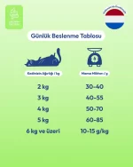 PRO-VET Intestinal Gastrointestinal Kedi Maması - Sindirim Sistemi Desteği - Görsel 4