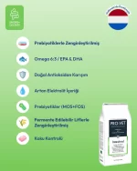 PRO-VET Intestinal Köpek Maması - Sindirim Desteği & Bağırsak Sağlığı - Görsel 3