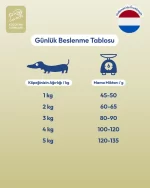 Kennels’ Favourite Mini Adult Küçük Irk Yetişkin Köpek Maması 1,5 kg - Görsel 4