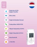 Avantajlı PRO-VET Renal Kedi Maması - Görsel 2