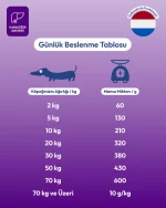Avantajlı PRO-VET Hepatic Karaciğer Destekleyici Köpek Maması - Görsel 4