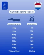 Avantajlı PRO-VET Mobility Eklem Sağlığı Destekleyici Köpek Maması - Görsel 4