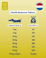 PRO-VET Renal Köpek Maması - Böbrek & Oksalat Desteği - Görsel 4
