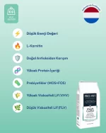 Avantajlı PRO-VET Weight Control Kilo Kontrolü Köpek Maması - Görsel 4